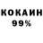 Cocaine 99% Subliminal Viking